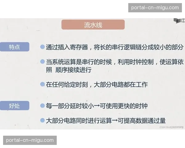 FPGA硬件加速卡在数字化阶段集成 极速提升了多路信号的并发处理效率