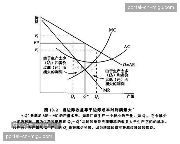 数字化资产复用率在升级阶段翻番 显著降低了内容生产的边际成本