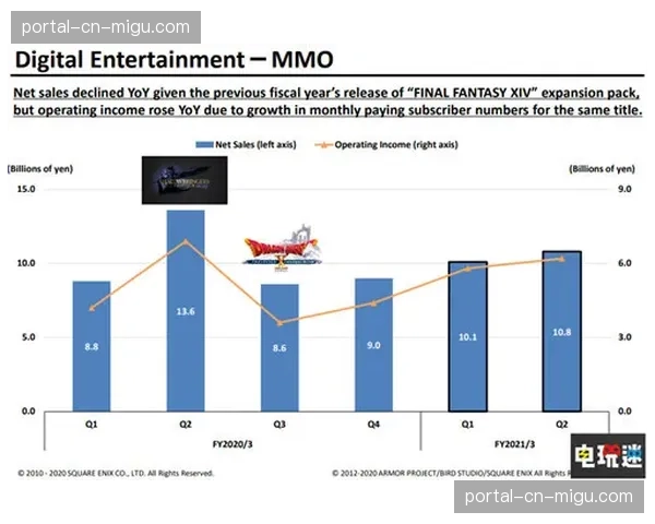 “博洛尼亚俱乐部公布上季度财报，商品销售与数字会员收入同比增40%”